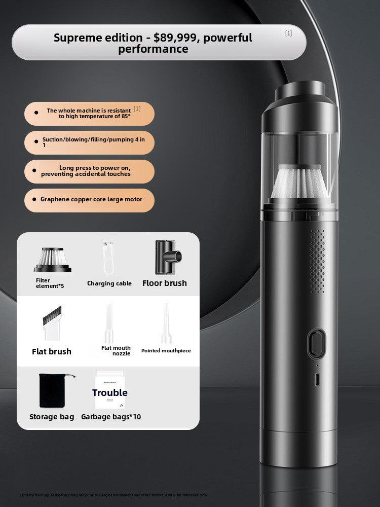 Car Vacuum Cleaner
