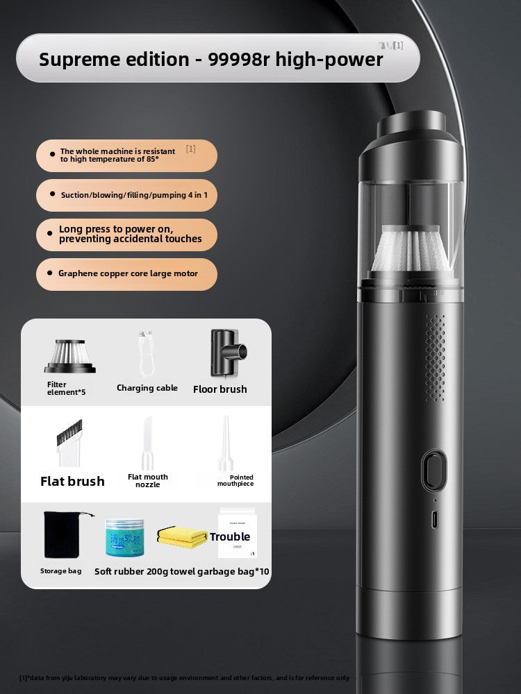 Car Vacuum Cleaner