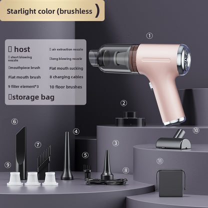 Car Vacuum Cleaner with Strong Suction, Wireless