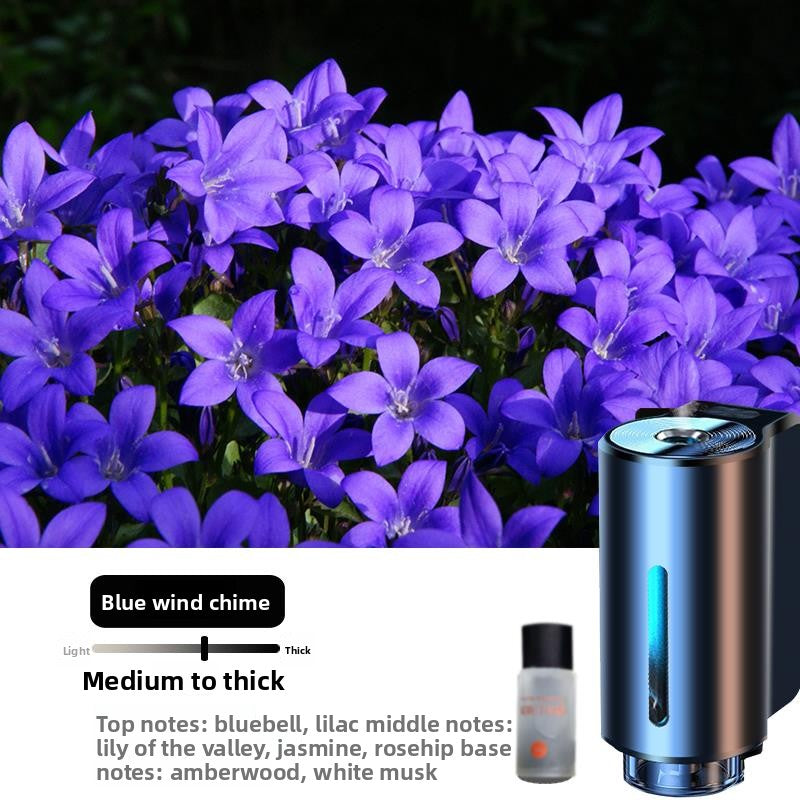 Car Vent Clip Aromatherapy Diffuser with Essential Oils