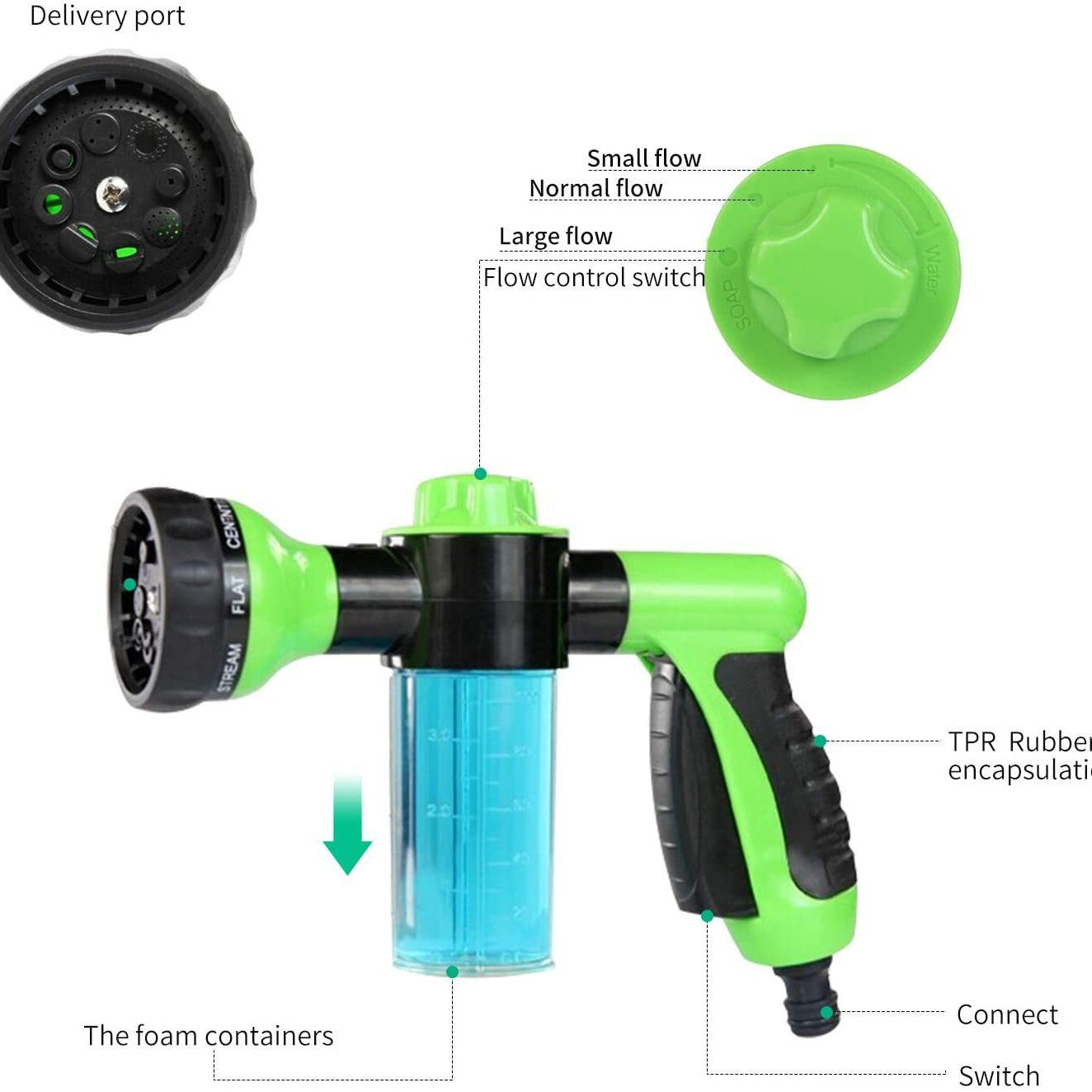 Car washing tools