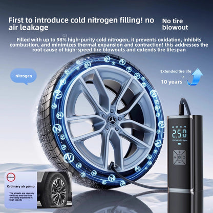 Car Wireless Air Pump