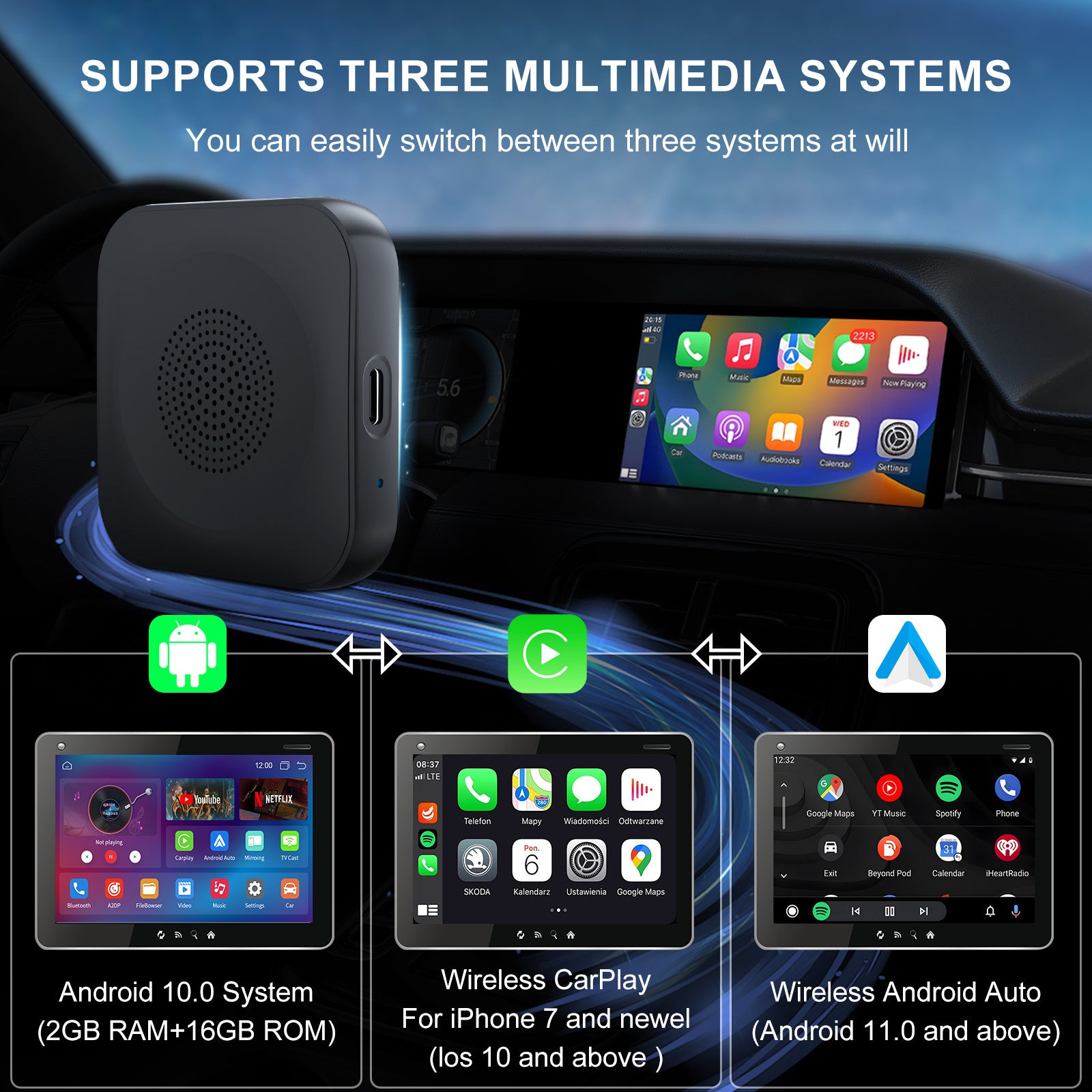 Car wireless box