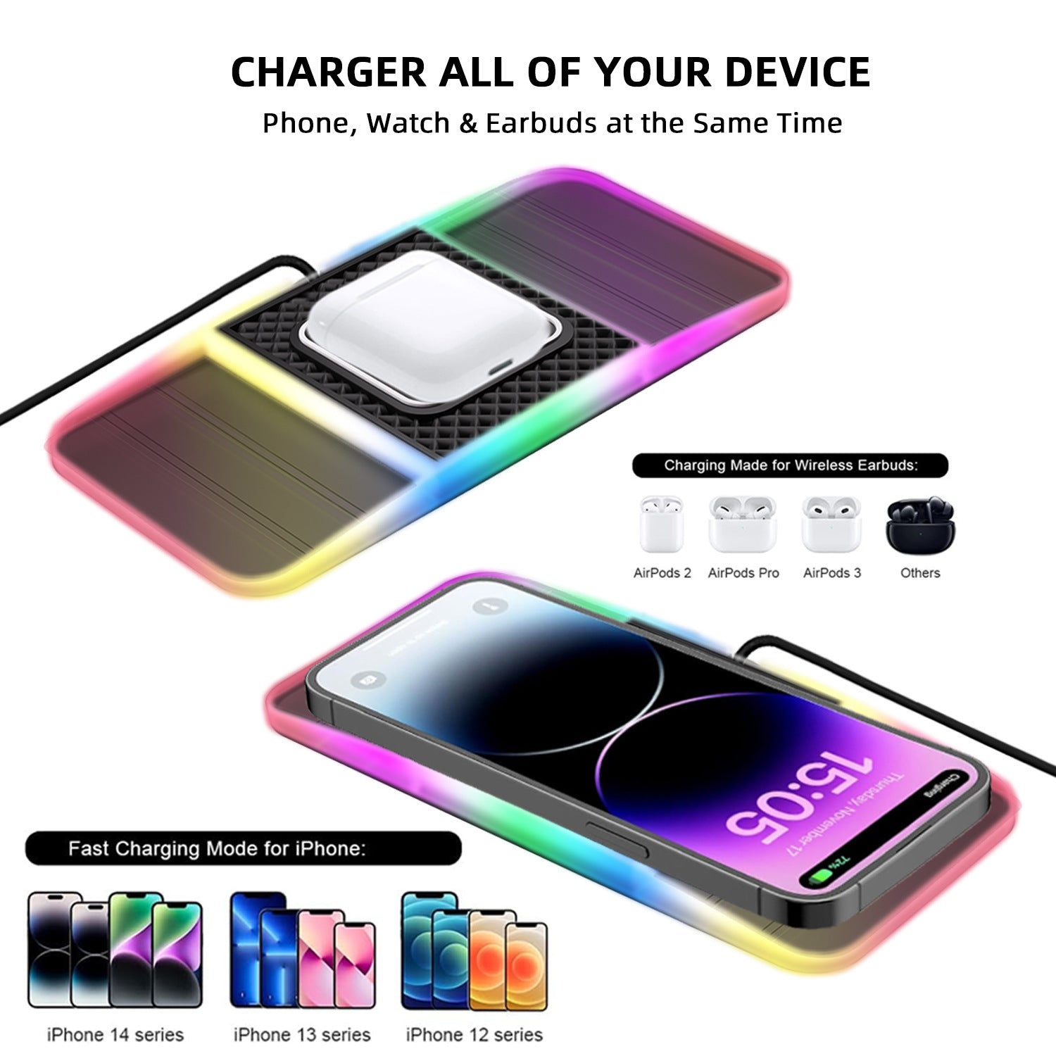 Car Wireless Charger