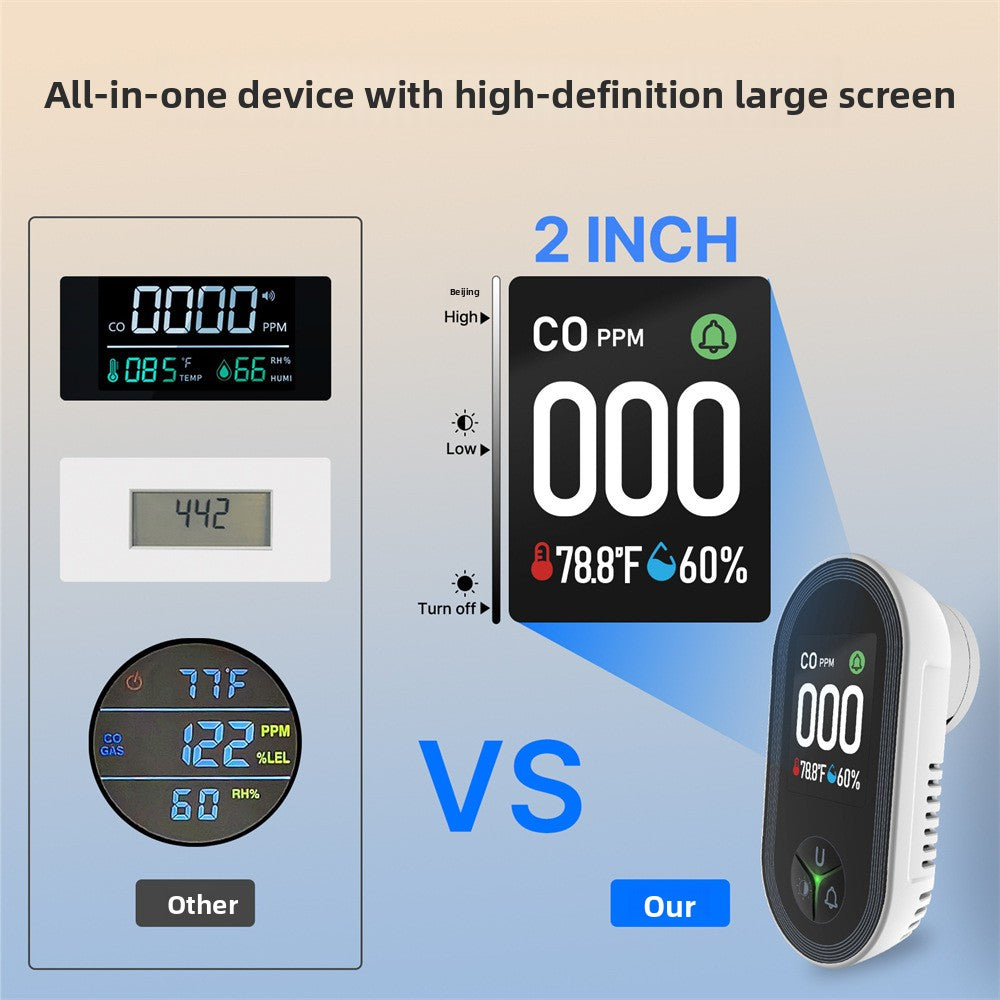 Carbon monoxide detector