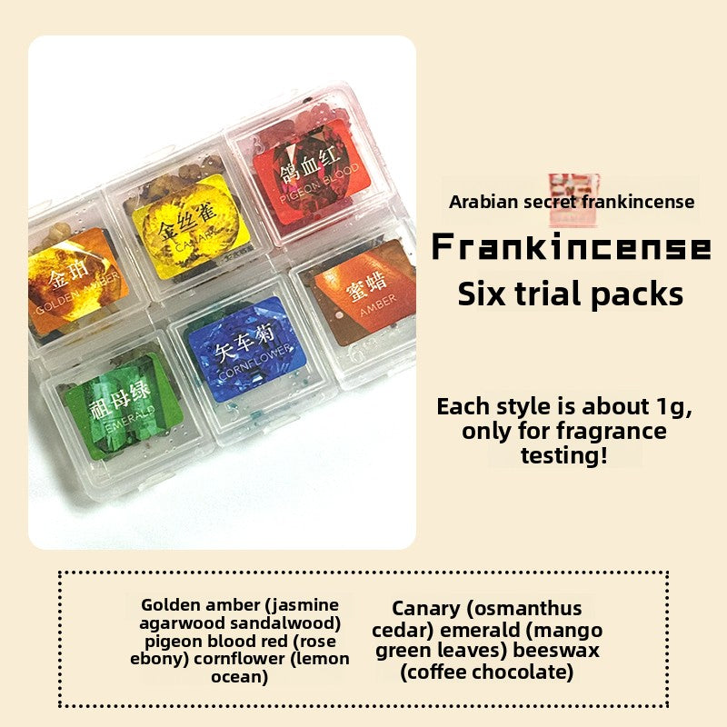 Carbon-smoked furnace incense