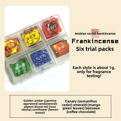 Carbon-smoked furnace incense