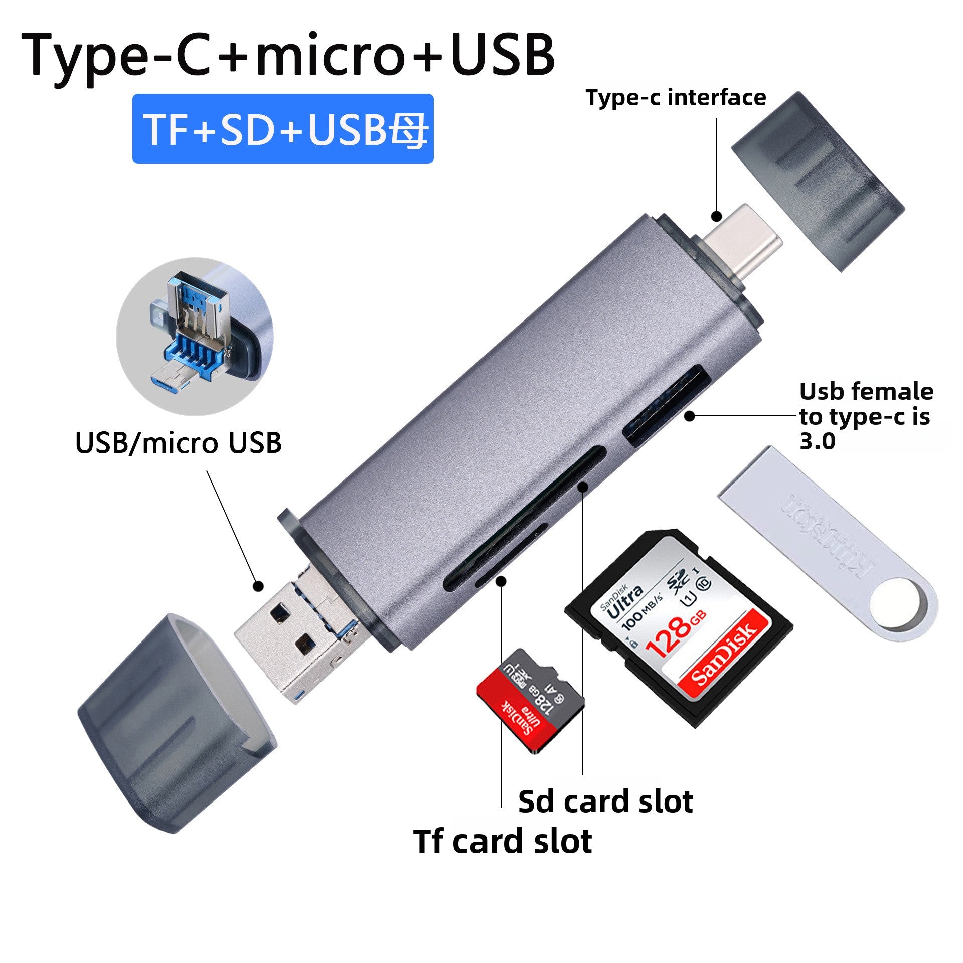 Card Reader