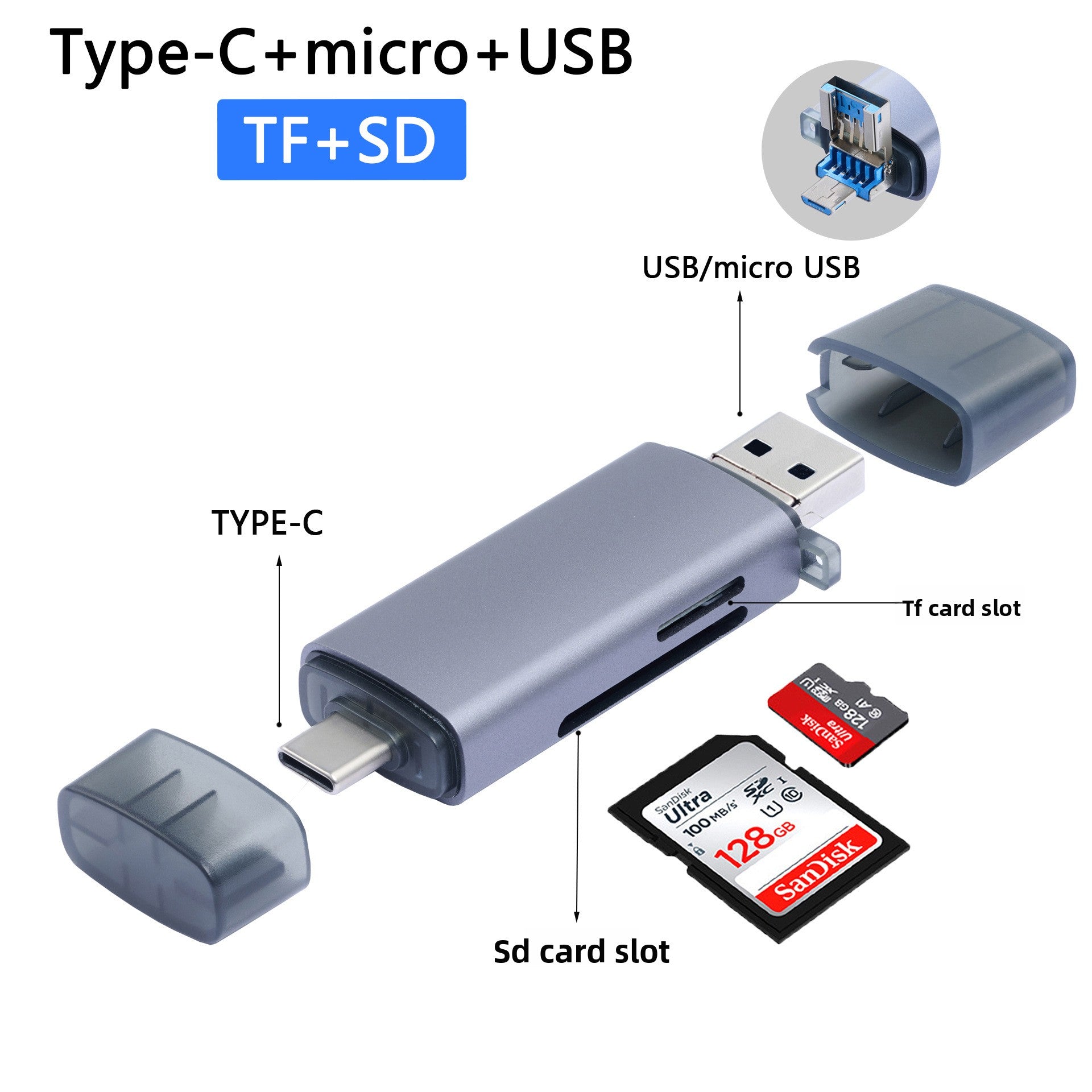 Card Reader