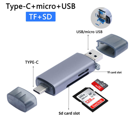 Card Reader