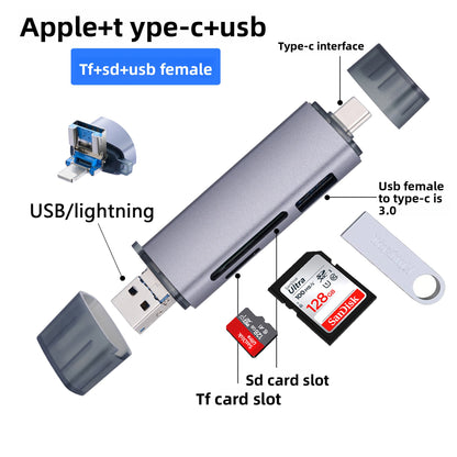 Card Reader