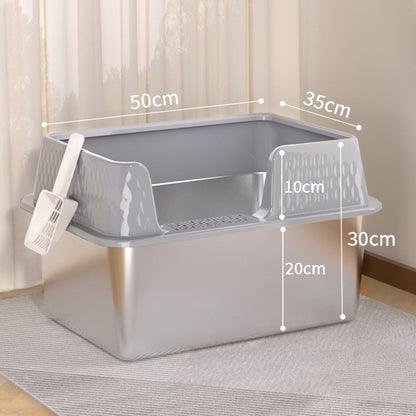 Cat Litter Box