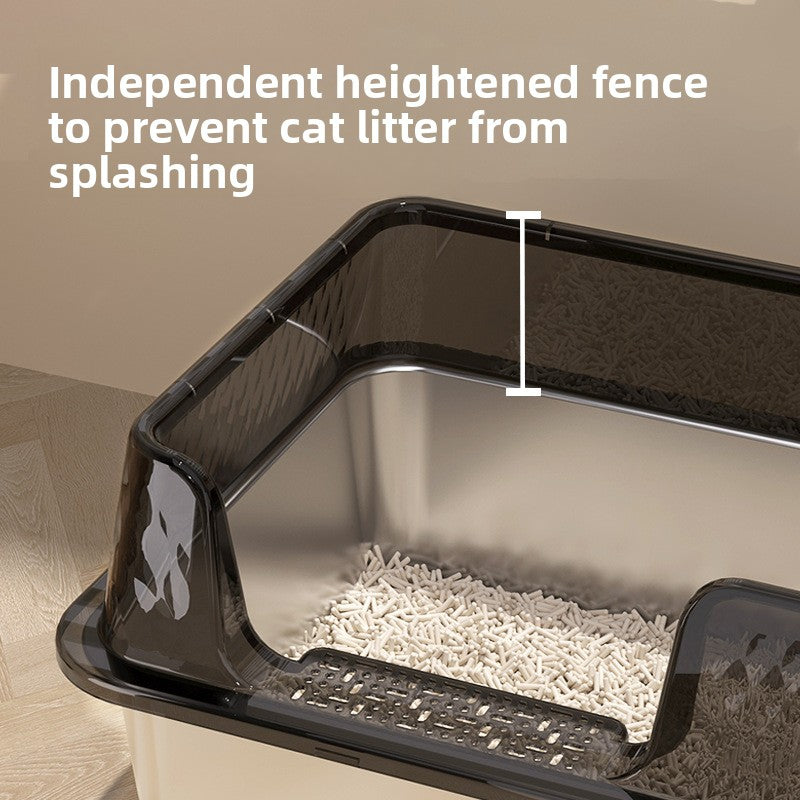 Cat Litter Box