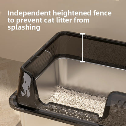 Cat Litter Box