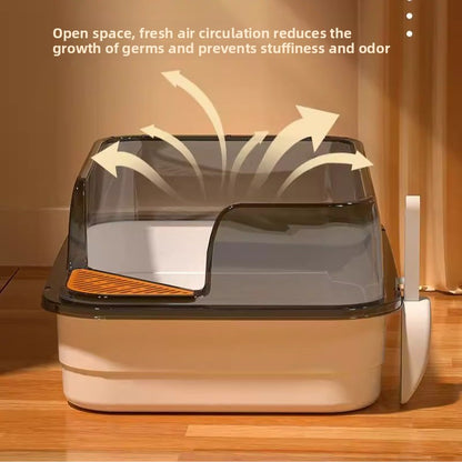 Cat litter box