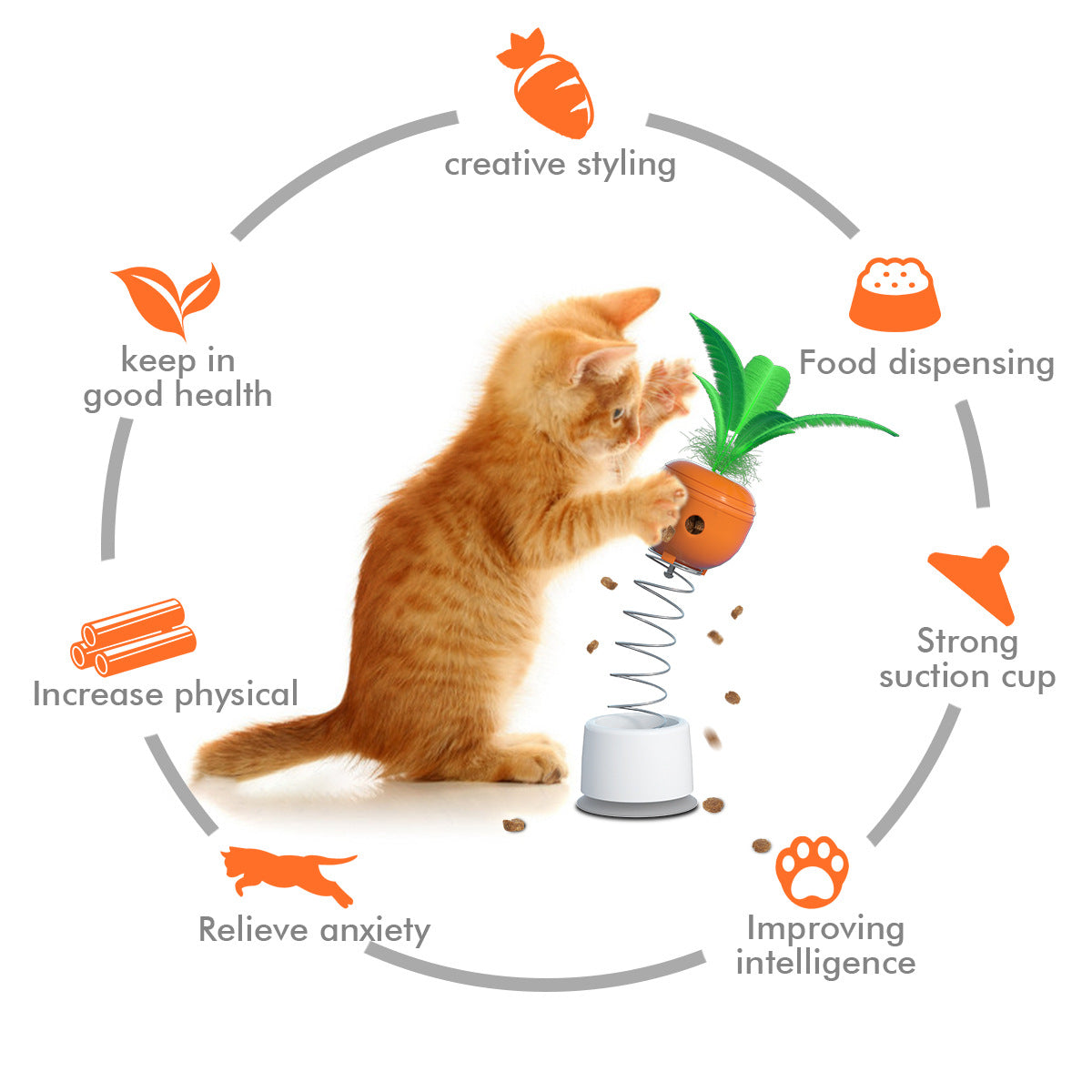 Cat Teaser Toy with Feather and Suction Cup