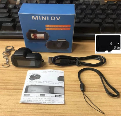 CCD camera
