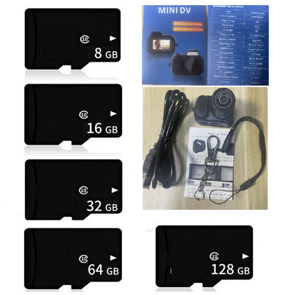 CCD camera