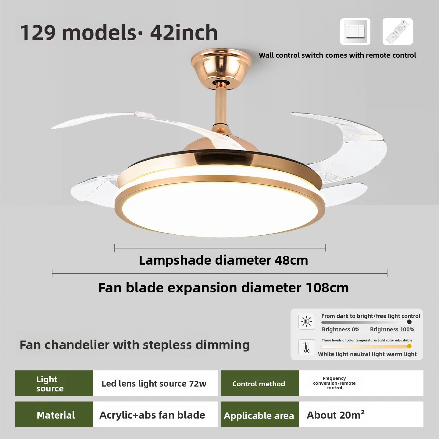Ceiling Fan Light