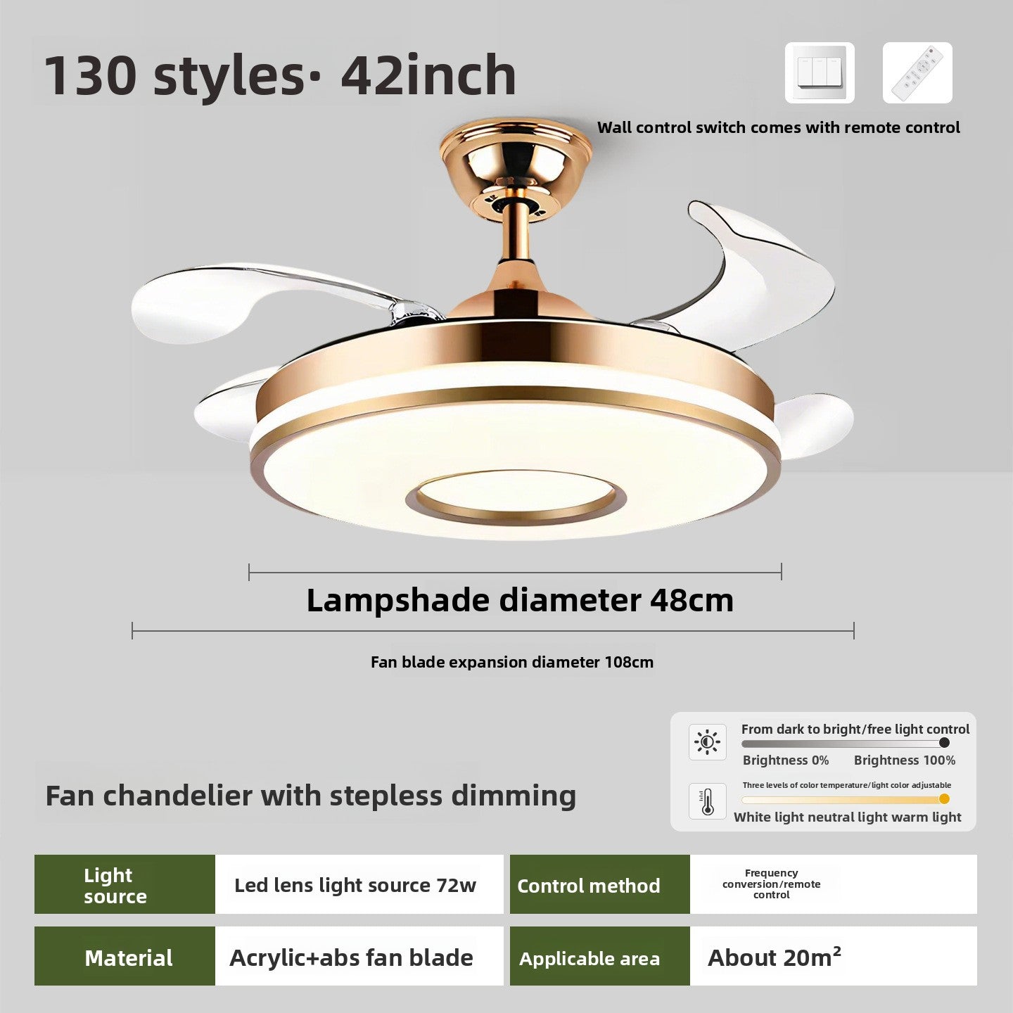 Ceiling Fan Light
