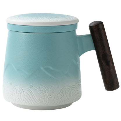 Ceramic Mug