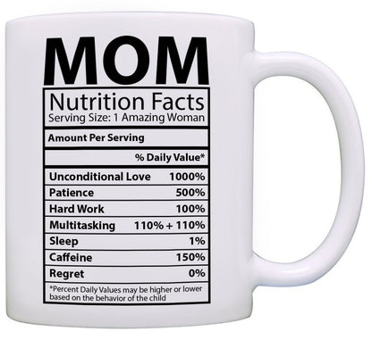 Ceramic Themed Coffee Mug