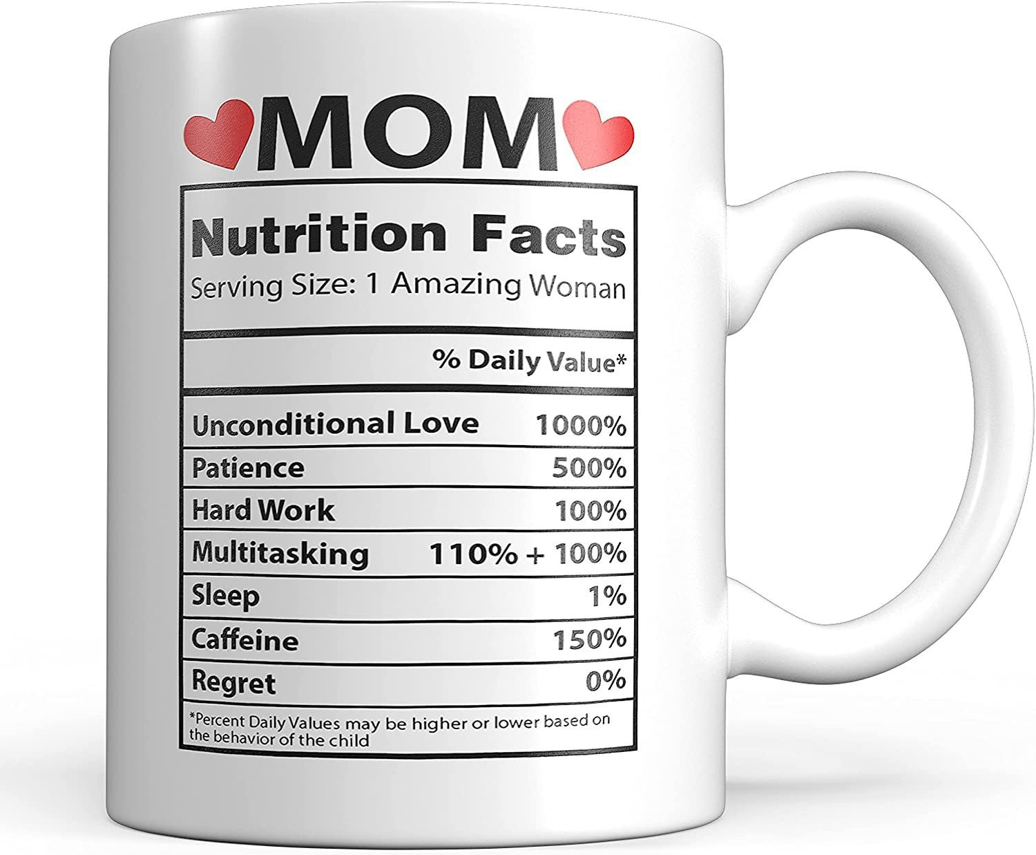 Ceramic Themed Coffee Mug