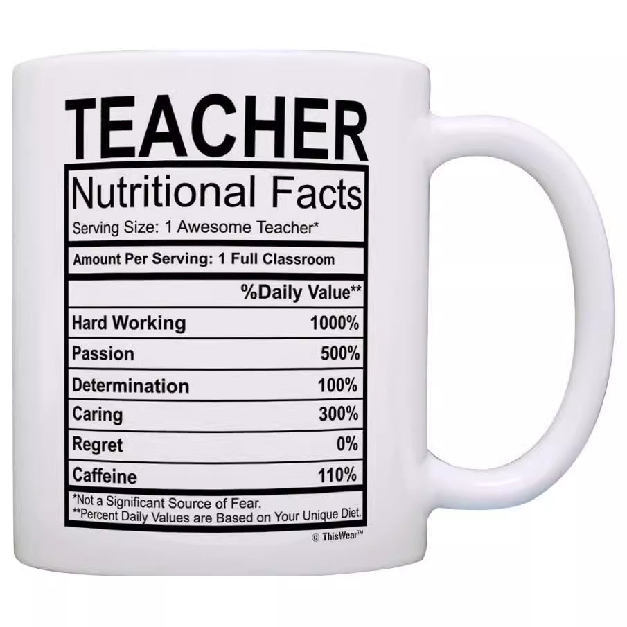 Ceramic Themed Coffee Mug