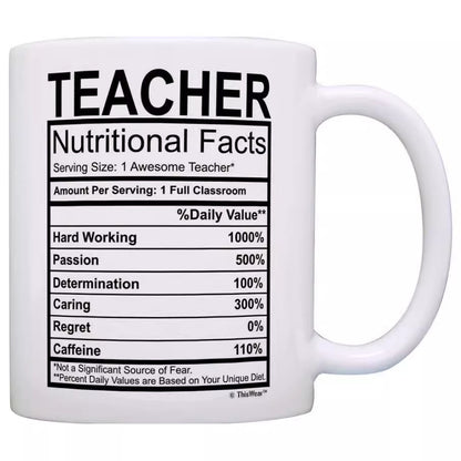 Ceramic Themed Coffee Mug