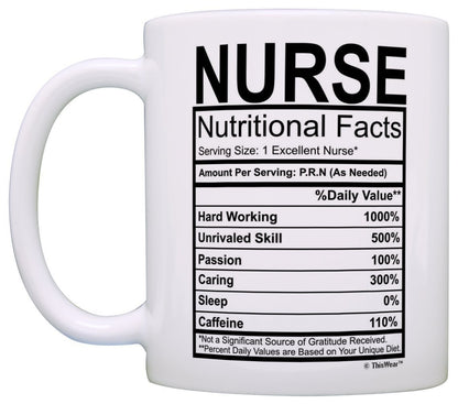 Ceramic Themed Coffee Mug
