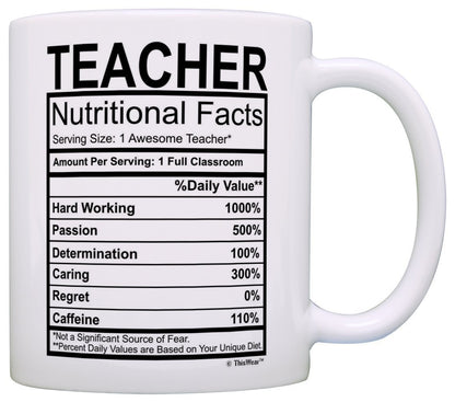 Ceramic Themed Coffee Mug