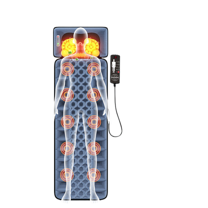 Cervical massager