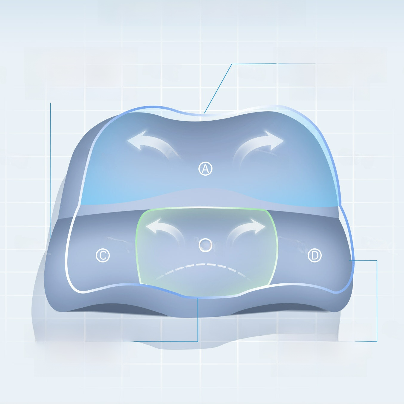 Cervical Pillow