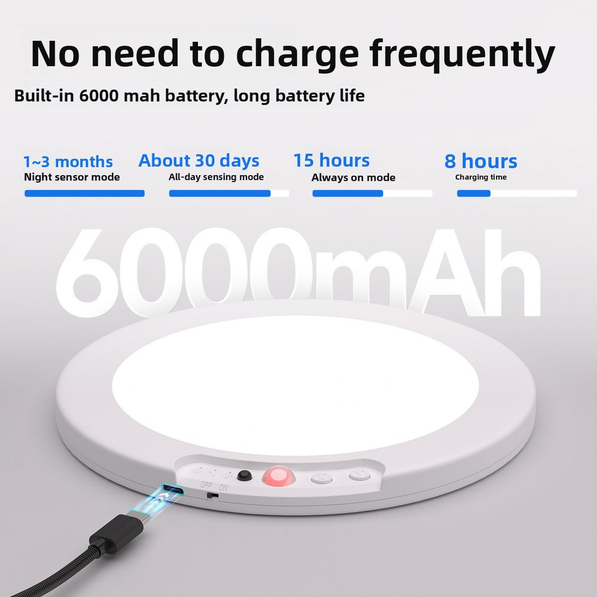 Charging induction ceiling lamp