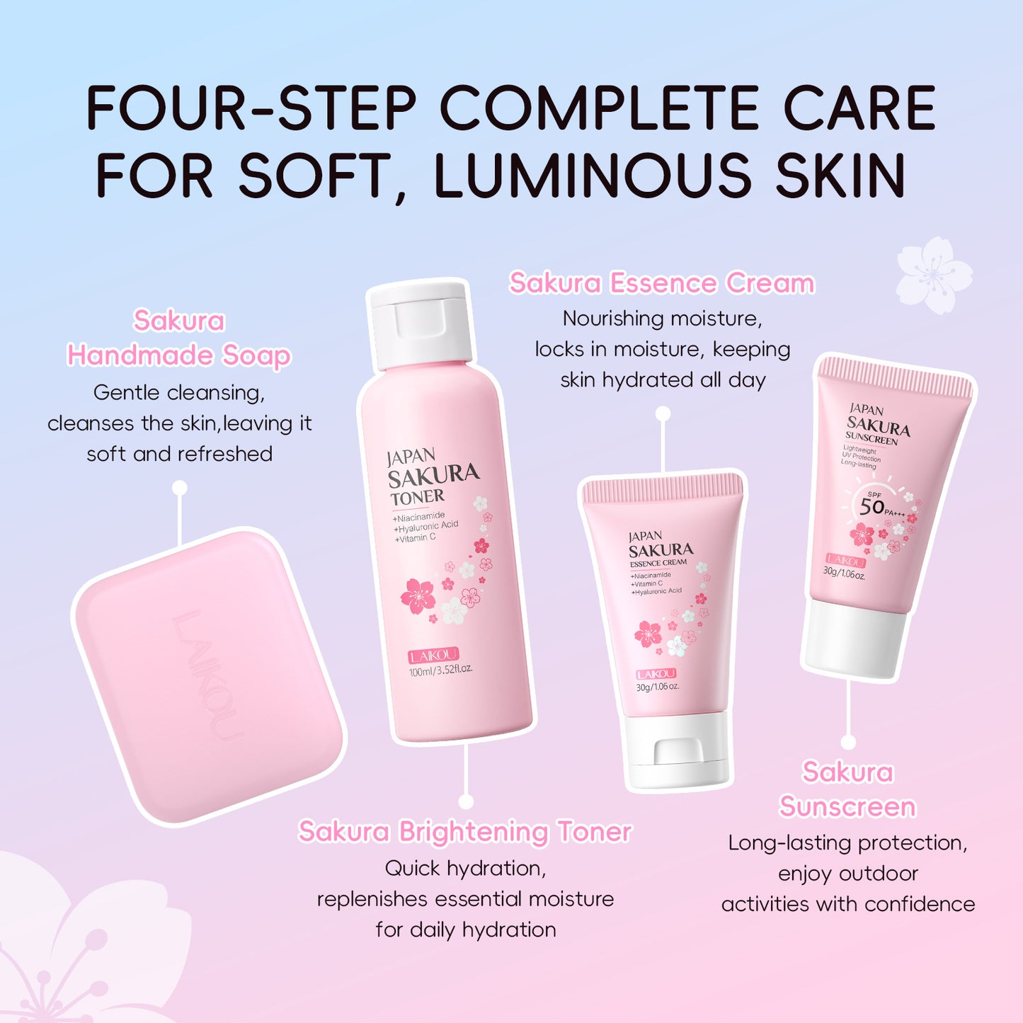 Cherry Blossom Skincare Set