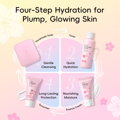 Cherry Blossom Skincare Set