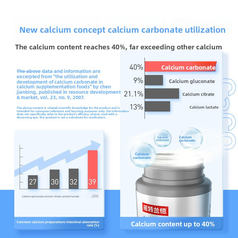 Chewable calcium tablets