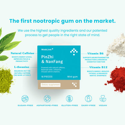 Chewable gum