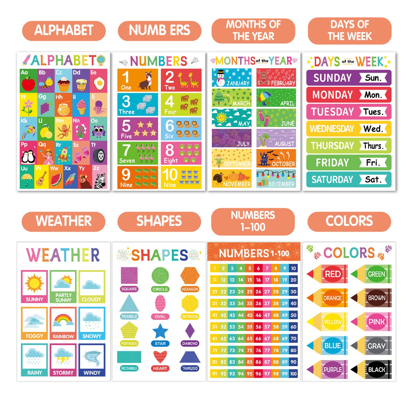 Children's Educational Wall Posters Multi-Thematic Learning Charts