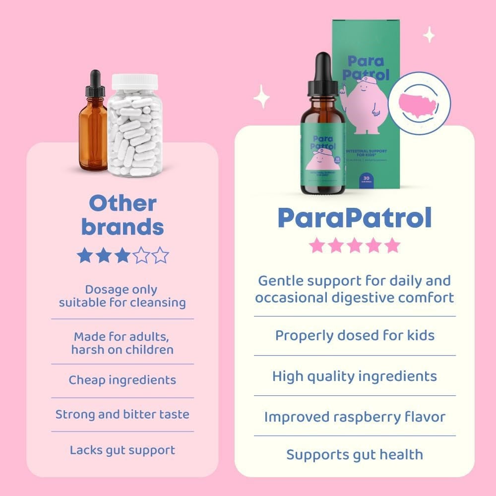 Children's Intestinal Health Vitamin Drops