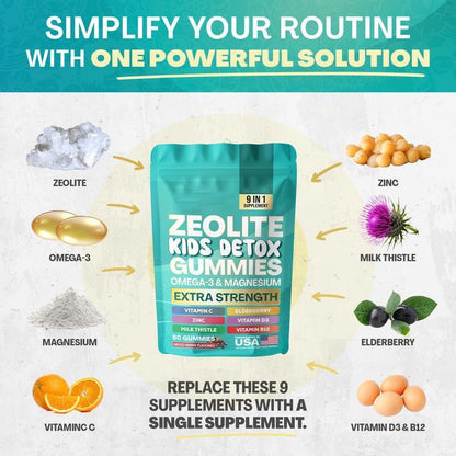 Children's Zeolite Gummies