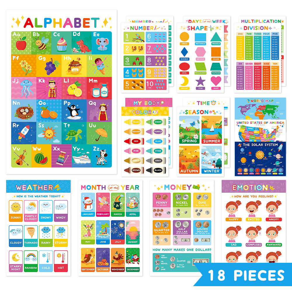 Childrens Educational Poster Set for Early Learning
