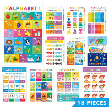 Childrens Educational Poster Set for Early Learning