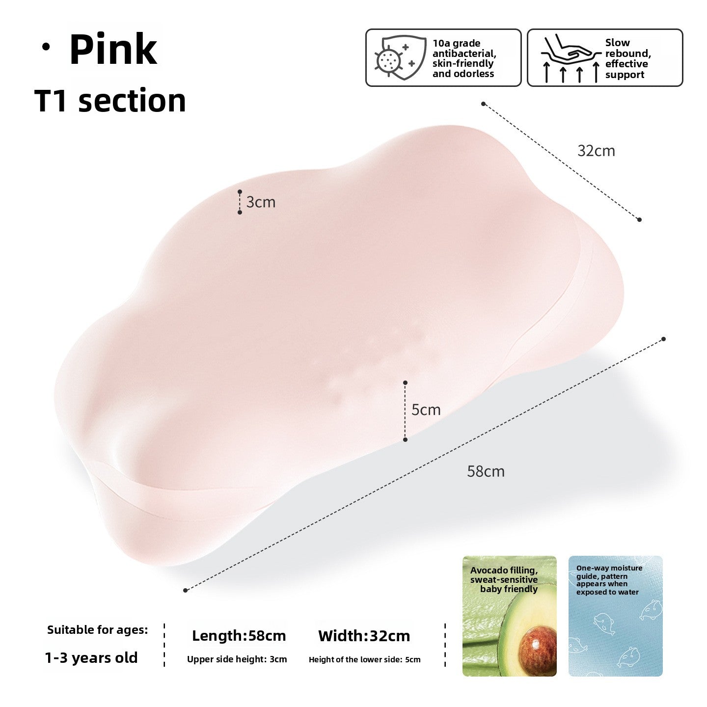 Childrens Ergonomic Washable Neck Support Pillow
