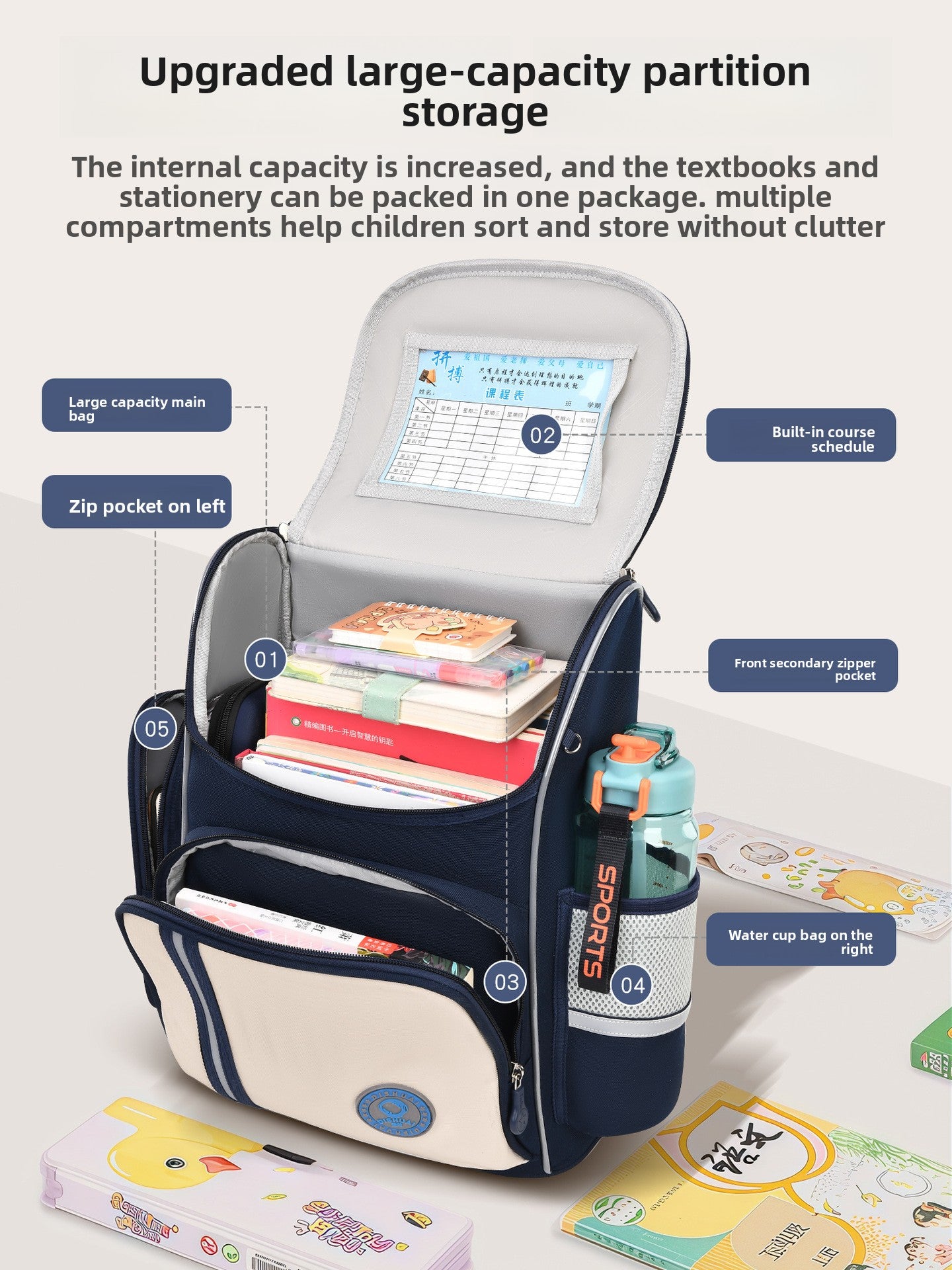 Childrens Schoolbag with Spine Protection Large Capacity