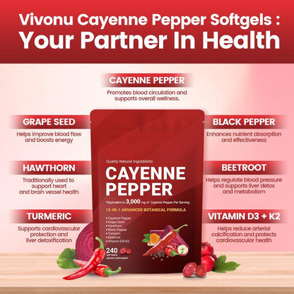 Chili Pepper Softgels
