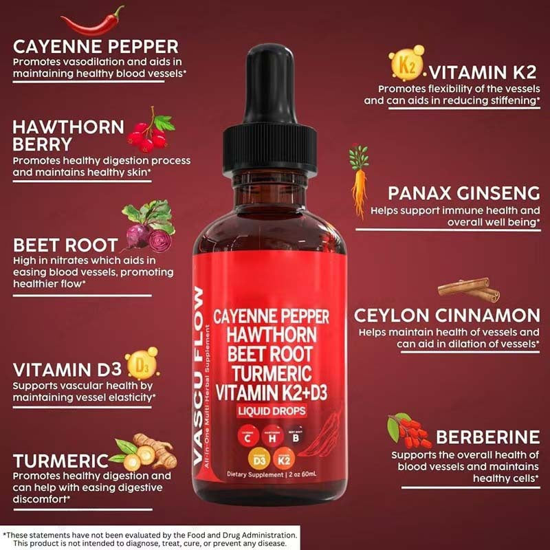 Chili Pepper Tincture