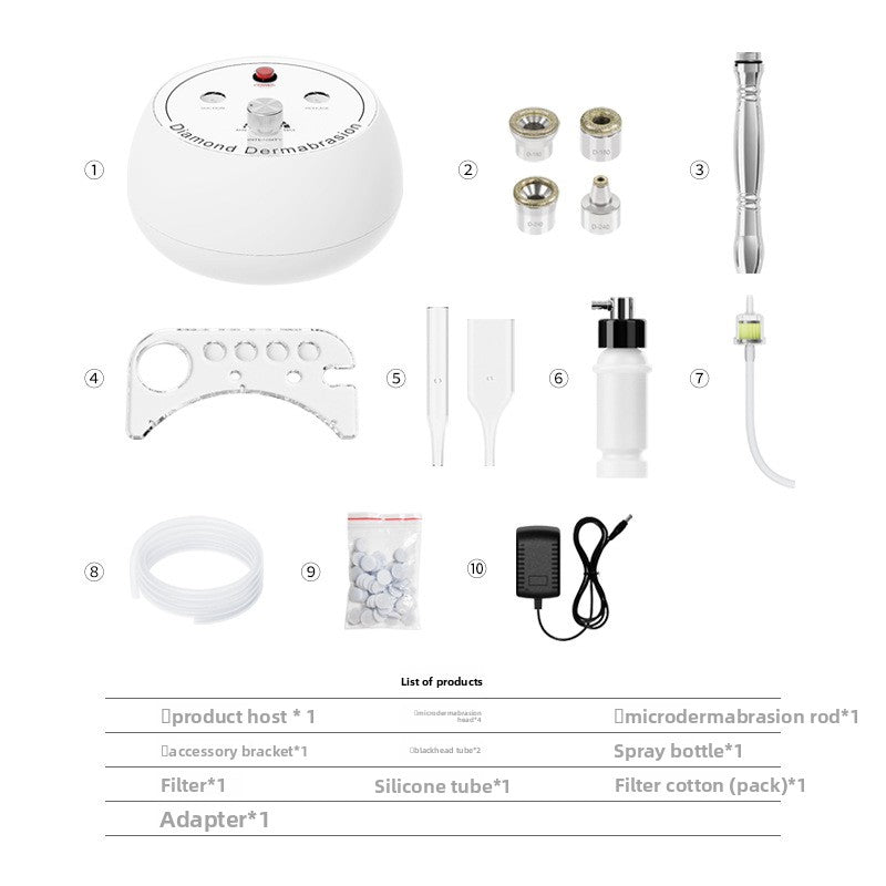 Cleaning and beauty care equipment