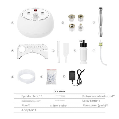 Cleaning and beauty care equipment