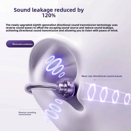 Clip-On Bone Conduction Bluetooth Earphones with Digital Display